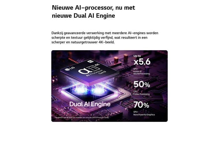 De alpha 11 AI Processor 4K Gen3 van de LG OLED evo C6 AI-tv straalt in paars en blauw licht op een donkere printplaat, waardoor de Dual AI Engine extra goed uitkomt en de NPU tot 5,6 keer sneller, de CPU 50% sneller en de GPU 70% krachtiger presteert.