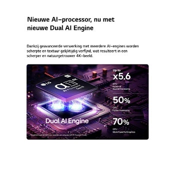 De alpha 11 AI Processor 4K Gen3 van de LG OLED evo C6 AI-tv straalt in paars en blauw licht op een donkere printplaat, waardoor de Dual AI Engine extra goed uitkomt en de NPU tot 5,6 keer sneller, de CPU 50% sneller en de GPU 70% krachtiger presteert.