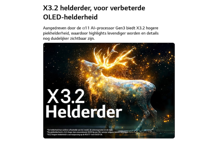 Een LG OLED evo AI C6 met Brightness Booster Pro toont een donkere scène waarin gloeiende deeltjes een herensilhouet omringen, met een tot 3,2 keer hogere piekhelderheid, een hogere luminantie en duidelijkere details.