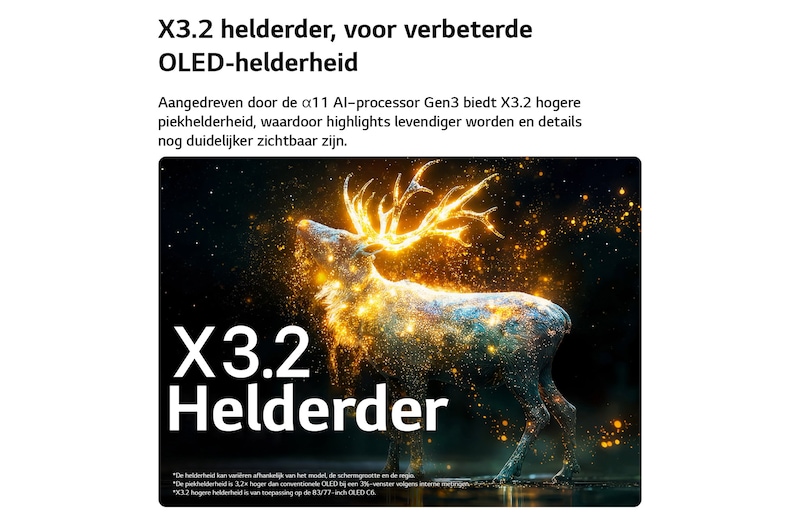 Een LG OLED evo AI C6 met Brightness Booster Pro toont een donkere scène waarin gloeiende deeltjes een herensilhouet omringen, met een tot 3,2 keer hogere piekhelderheid, een hogere luminantie en duidelijkere details.