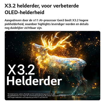 Een LG OLED evo AI C6 met Brightness Booster Pro toont een donkere scène waarin gloeiende deeltjes een herensilhouet omringen, met een tot 3,2 keer hogere piekhelderheid, een hogere luminantie en duidelijkere details.
