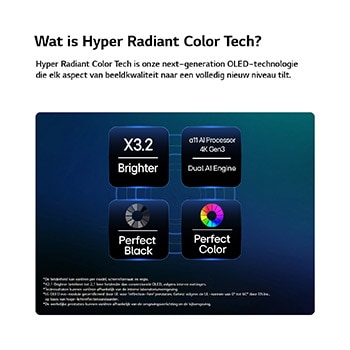 Een LG OLED evo AI C6 met Hyper Radiant Color Tech, voor perfect zwart, perfecte kleuren, een 3,2 keer helderder scherm en een alpha 11 AI-processor 4K Gen3 met Dual AI Engine.