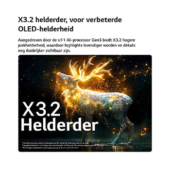 Een LG OLED evo AI C6 met Brightness Booster Pro toont een donkere scène waarin gloeiende deeltjes een herensilhouet omringen, met een tot 3,2 keer hogere piekhelderheid, een hogere luminantie en duidelijkere details.
