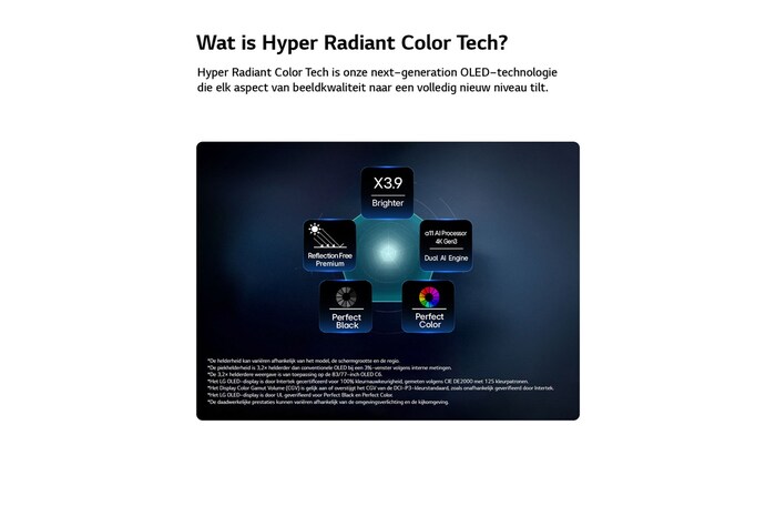 Een LG OLED evo AI G6, aangedreven door Hyper Radiant Color Tech, biedt 3,9 keer helderdere beelden met de alpha 11 AI-processor 4K Gen3 Dual AI Engine, Reflection Free Premium en perfect zwart en perfecte kleuren in een vijfhoekige lay-out.