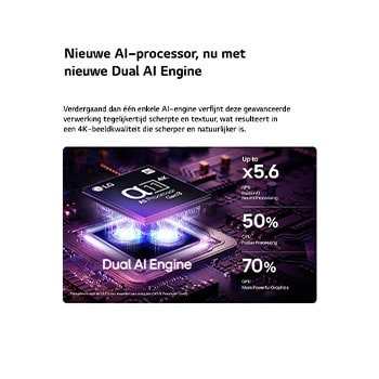 De alpha 11 AI Processor 4K Gen3 van de LG OLED evo G6 AI-tv straalt in paars en blauw licht op een donkere printplaat, waardoor de Dual AI Engine extra goed uitkomt en de NPU tot 5,6 keer sneller, de CPU 50% sneller en de GPU 70% krachtiger presteert.