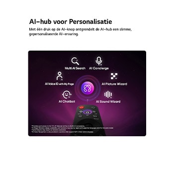 48 inch LG OLED AI B6 4K Smart TV 2026