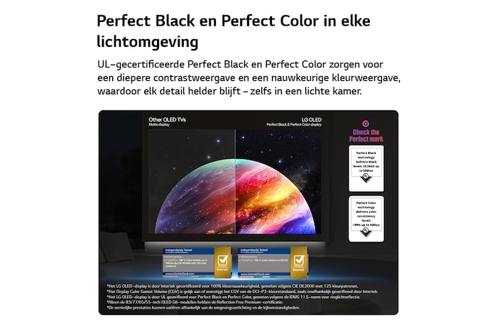 Een LG OLED AI B6 toont een gesplitst scherm met een afbeelding van een planeet en sterren, waarbij een mat scherm met anti-glare wordt vergeleken met het scherm met perfect zwart en perfecte kleuren voor een helderder beeld bij elke lichtomstandigheid, ondersteund door UL-certificering en Intertek-certificeringen voor kleurvolume en kleurechtheid.