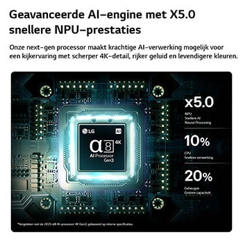 Een LG QNED evo AI QNED82 Mini LED met AI Picture Pro en Dynamic Tone Mapping Pro toont een lifestyle-scène in een openluchtomgeving vanuit een lage hoek, met twee personen tussen levendige bloemen. AI herkent elk beeld en schaalt het op naar 4K voor een duidelijkere textuur en meer details.