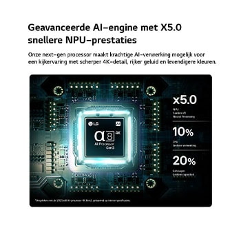 LG Shield, toegepast op LG QNED evo AI QNED85 Mini LED, wordt weergegeven met een LG Shield-logo in het midden, beveiligingspictogrammen onderaan en bovenaan een CES Innovation Awards 2026-badge met eervolle vermelding, die staat voor gegevens- en systeembescherming.