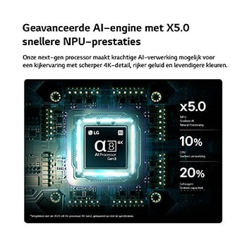 43 inch LG QNED evo AI Mini LED QNED87 4K Smart TV 2026
