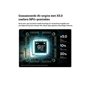 65 inch LG QNED evo AI QNED87 Mini LED 4K Smart TV 2026