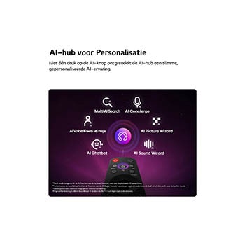 75 inch LG QNED evo AI QNED87 Mini LED 4K Smart TV 2026