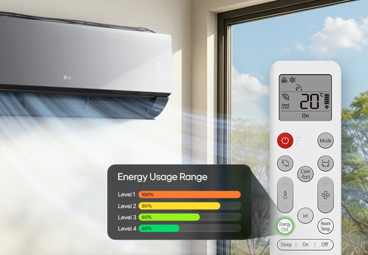 Imagen de un aire acondicionado inversor dual montado en la pared que sopla aire frío con una tabla de uso de energía