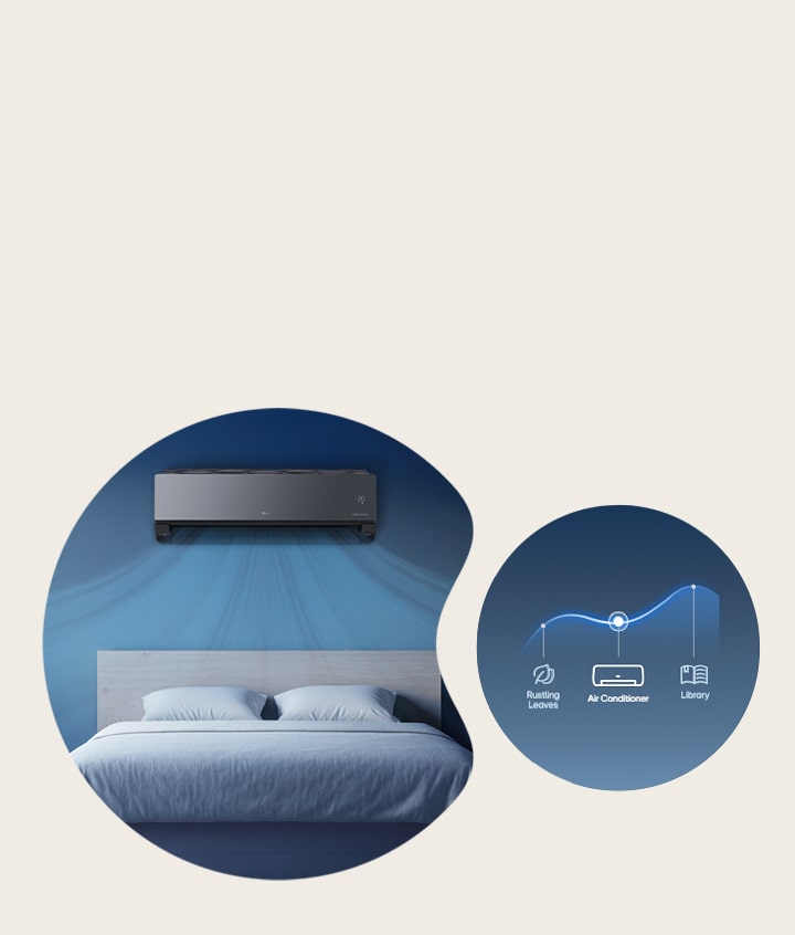 Imagen que explica el enfriamiento silencioso del aire acondicionado a 29 decibelios en comparación con el susurro de las hojas y los niveles de ruido de la biblioteca