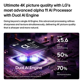 LG OLED evo G6 AI TV’s alpha 11 AI Processor 4K Gen3 glows in purple and blue light on a dark circuit board, highlighting the Dual AI Engine and delivering NPU up to x5.6 faster, CPU 50% faster, and GPU 70% stronger performance.