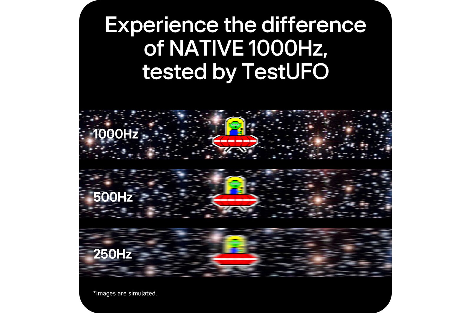 Test Blur Busters UFO porównujący natywne częstotliwości odświeżania 1000 Hz, 500 Hz i 250 Hz, pokazujący niezwykle czysty ruch przy 1000 Hz
