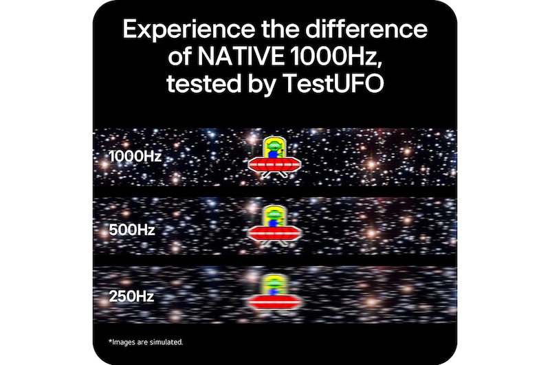 Test Blur Busters UFO porównujący natywne częstotliwości odświeżania 1000 Hz, 500 Hz i 250 Hz, pokazujący niezwykle czysty ruch przy 1000 Hz