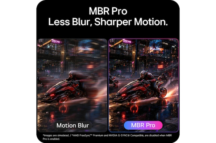 Technologia MBR (Motion Blur Reduction) Pro redukuje rozmycie ruchu poprzez skrócenie czasu utrzymywania obrazu na wyświetlaczu, zapewniając wyraźniejszy ruch podczas dynamicznej gry