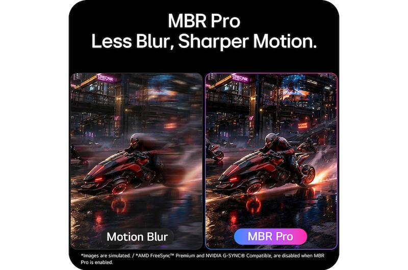 Technologia MBR (Motion Blur Reduction) Pro redukuje rozmycie ruchu poprzez skrócenie czasu utrzymywania obrazu na wyświetlaczu, zapewniając wyraźniejszy ruch podczas dynamicznej gry