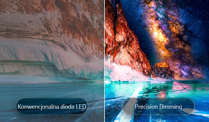 LG Mini RGB evo AI MRGB85 podkreśla precyzyjne ściemnianie za pomocą podzielonego obrazu porównującego konwencjonalną diodę LED po lewej stronie z głębszą czernią i ulepszoną definicją kontrastu po prawej stronie, zasilaną procesorem AI alpha 8.