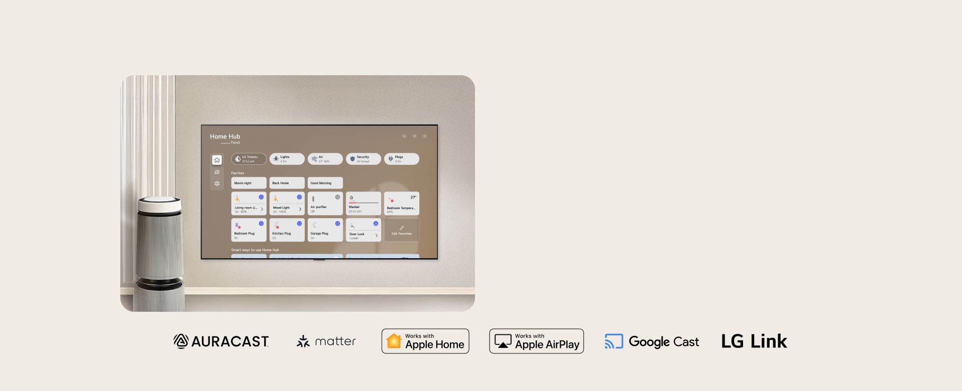 LG SMART TV AI LB65 with Smart Connectivity displays the Home Hub interface on screen, showing connections to Google Home and LG ThinQ, with panels for TV, devices, and apps in a single control layout.
