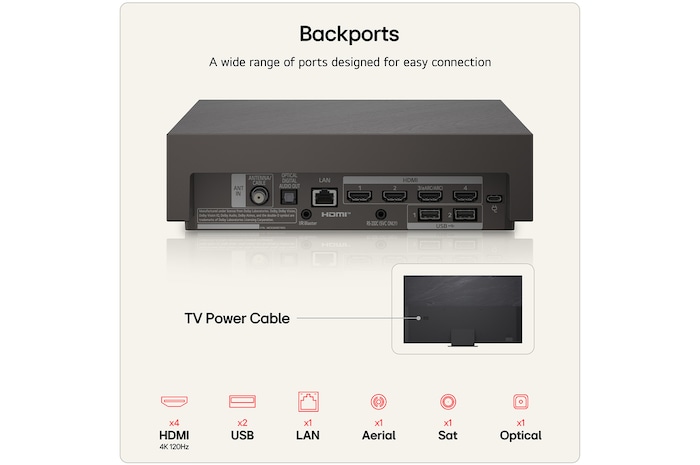 Backports