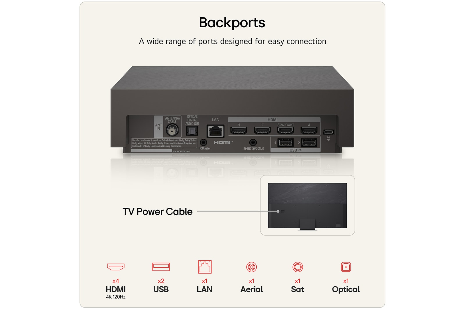 Backports