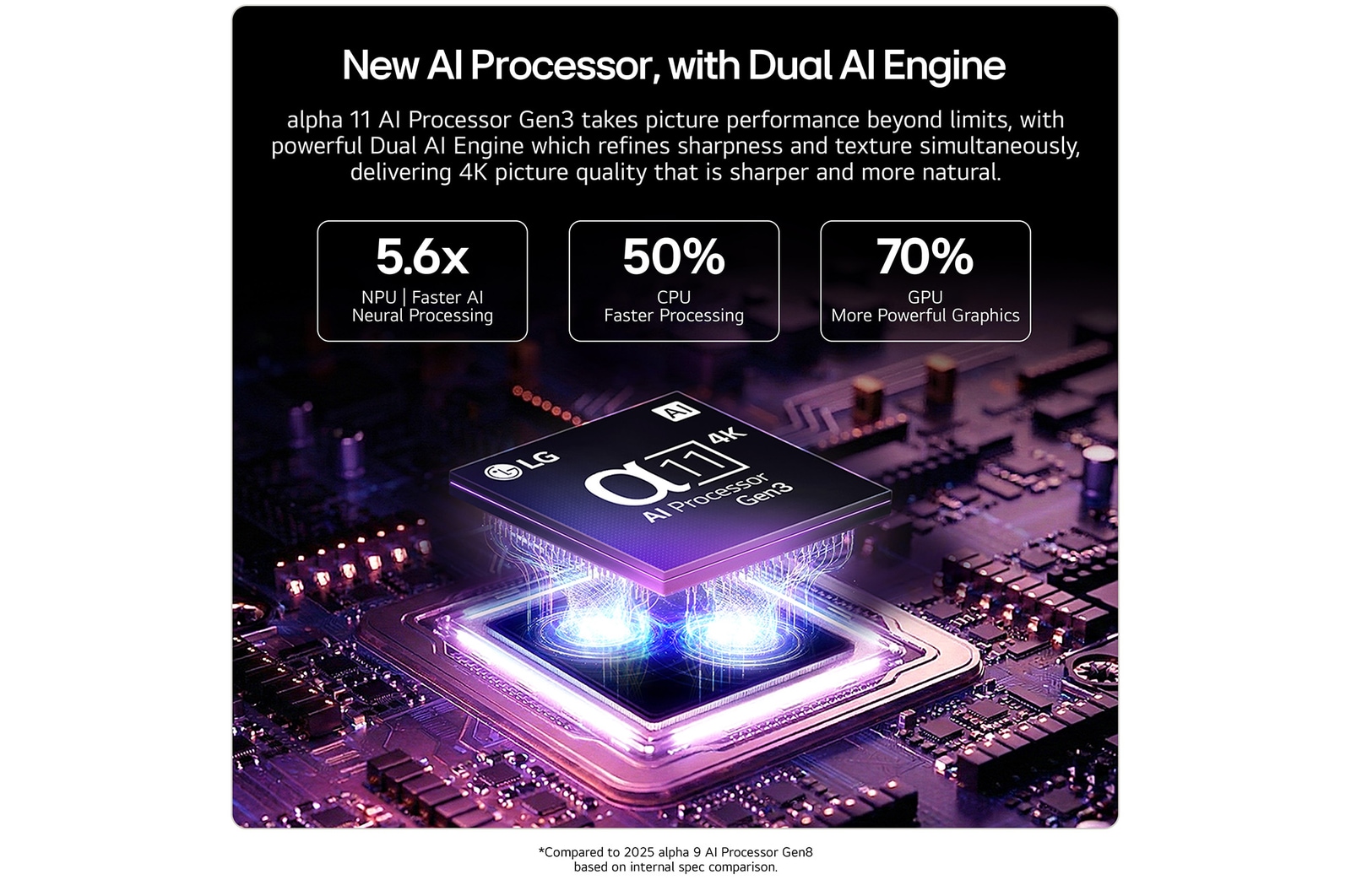 AI Engine