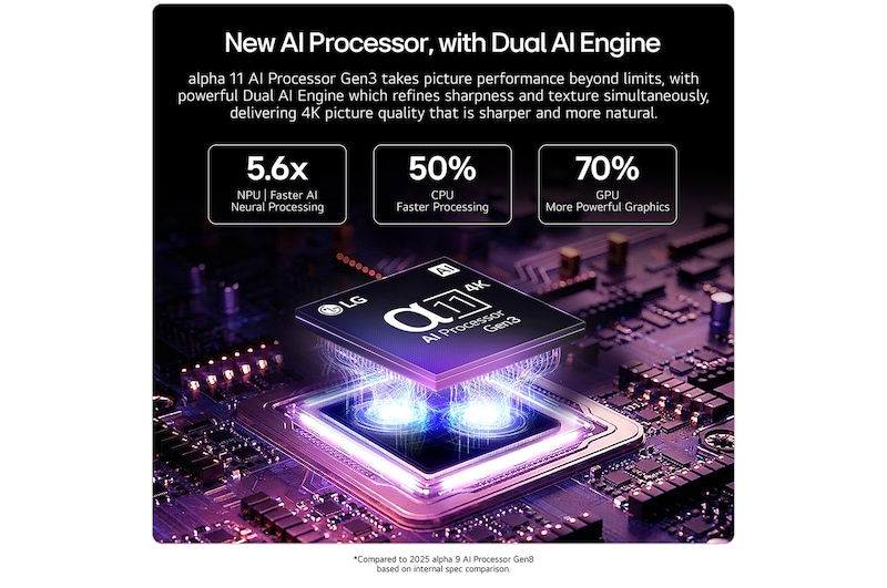 AI Engine