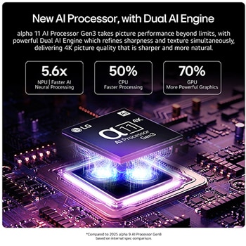 AI Engine