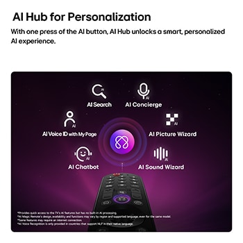 A distinção 2026 CES Innovation Awards Honoree na categoria Inteligência Artificial reconhece a Pesquisa Multi IA com o Google Gemini e o Microsoft Copilot.