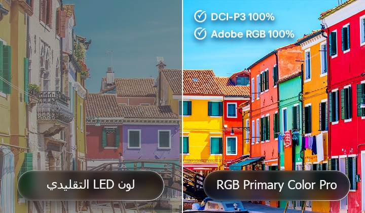 تتميز تقنية RGB Primary Color Pro، المستخدمة في LG Mini RGB evo AI MRGB9M، بصورة مقسمة تقارن ألوان LED التقليدية على اليسار بمباني أكثر إشراقًا وتشبعًا على اليمين، مما يبرز تغطية DCI-P3 بنسبة 100% وتغطية Adobe RGB بنسبة 100%.