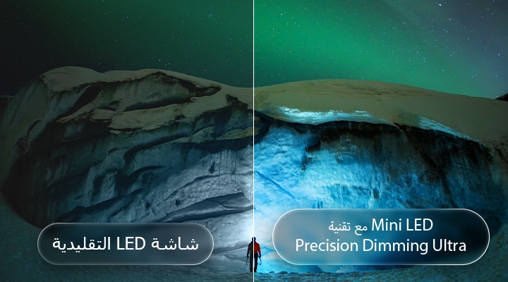 يُظهر LG QNED evo AI QNED90 Mini LED مع Mini LED وPrecision Dimming Ultra مشهد جليدي مضيء بأورورا مقسم للمقارنة مع LED التقليدي، موضحًا أسودًا أعمق، وتفاصيل تباين أوضح، وتحسّن في الوضوح.