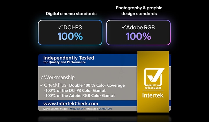 LG Mini RGB evo AI MRGB85, featuring RGB Primary Color Pro, delivers 100% color coverage of DCI-P3 and Adobe RGB, certified by Intertek.