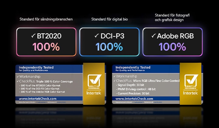 LG OLED evo AI G6 visar en delad skärm med en planet-och-stjärnscen och jämför en matt anti-glare-skärm med sin Perfekt svart och Perfekt färg-skärm för tydligare bildkvalitet oavsett belysning, med stöd av UL-certifiering och Intertek-certifieringar för färgvolym och färgåtergivning.