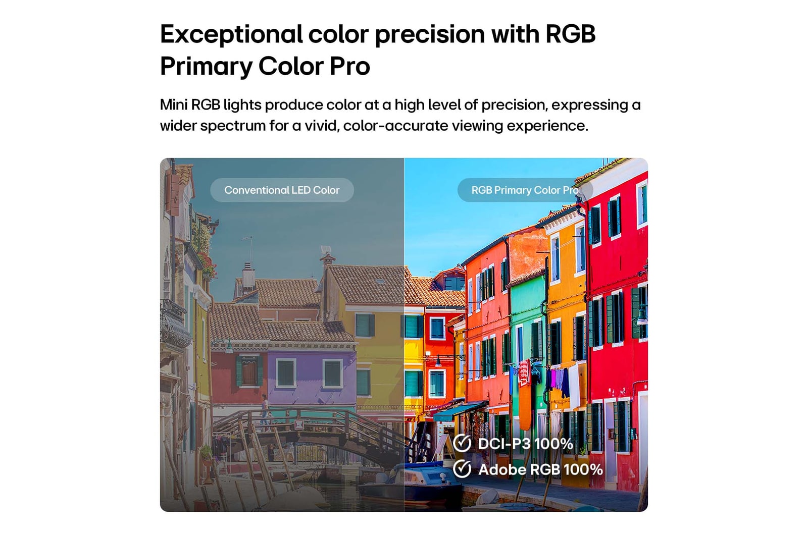 RGB Primary Color Pro, som används i LG Mini RGB evo AI MRGB85, har en delad bild som jämför konventionella LED-färger till vänster med ljusare, mer färgmättade byggnader till höger, vilket framhäver 100 % täckning enligt DCI-P3 och Adobe RGB.