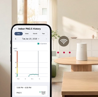 A smartphone displaying the Indoor PM2.5 History app next to an LG air purifier, showing a Wi-Fi connection icon.	