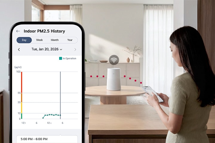 A white LG air purifier on a wooden floor, surrounded by lush green indoor plants in a bright, airy room with natural sunlight.