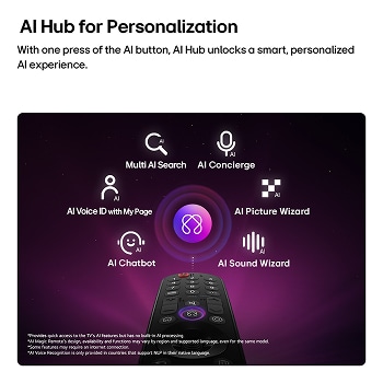 LG OLED evo AI G6 features AI Hub for personalization, with an AI icon above a remote control surrounded by labels for Multi AI Search, AI Concierge, AI Voice ID with My Page, AI Chatbot, AI Picture Wizard, and AI Sound Wizard.