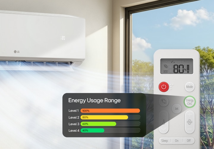 ภาพการควบคุมการใช้พลังงานผ่านรีโมตคอนโทรล ด้วยฟังก์ชัน Active Energy Control ของเครื่องปรับอากาศ LG