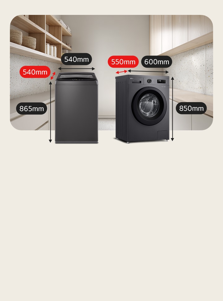ขนาดของเครื่องซักผ้า LG รุ่นกะทัดรัดที่แสดงความลึก 475 มม. สำหรับพื้นที่แคบๆ