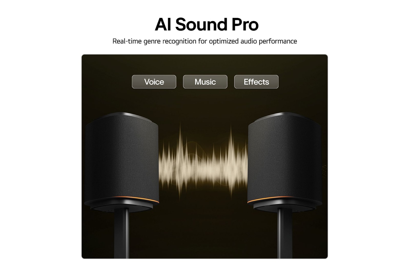 USP card: AI Sound Pro