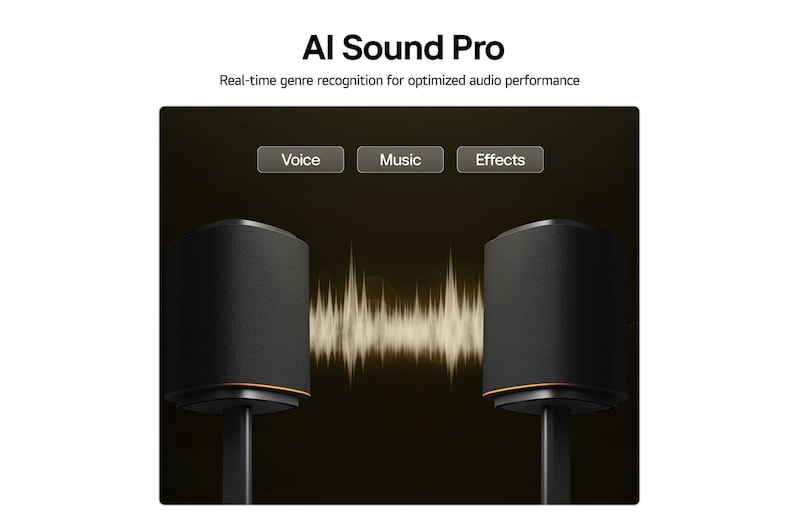 USP card: AI Sound Pro