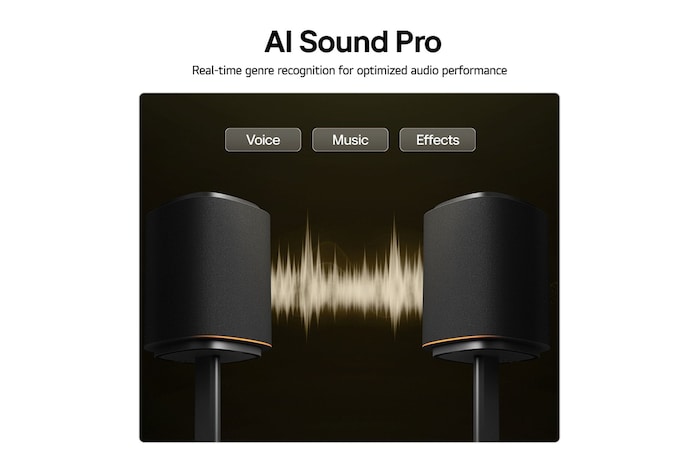 USP card: AI Sound Pro