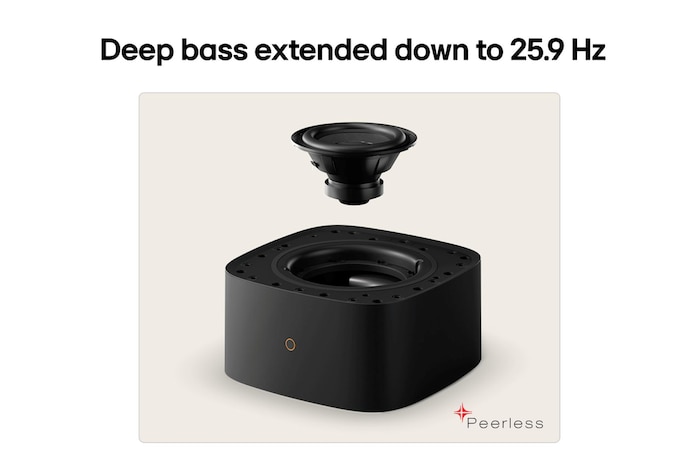 USP card: Deep bass extended down to 25.9 Hz