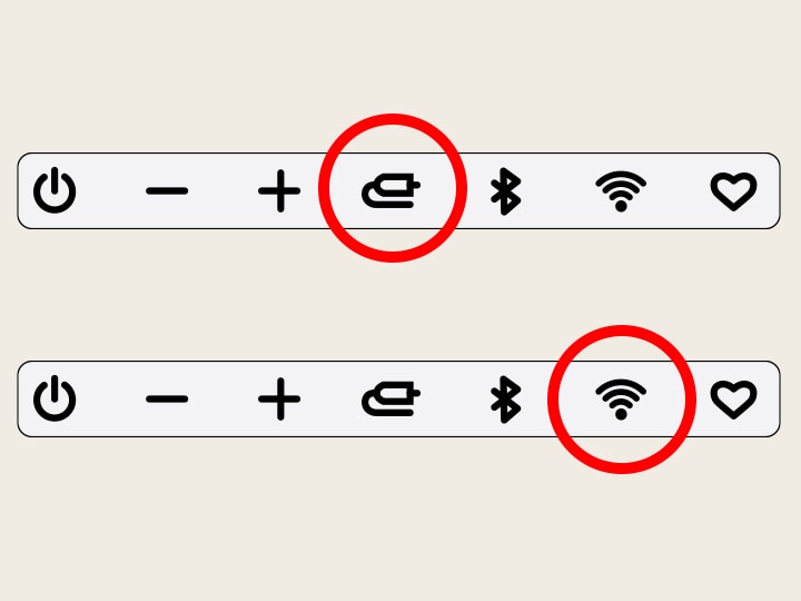 Yöntem 1 için Giriş düğmesini ve Yöntem 2 için Wi-Fi düğmesini vurgulayan H7 düğmeleri.