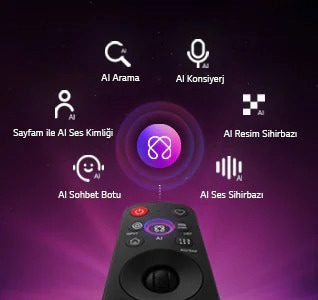 LG NANO 4K UHD AI NU85, kişiselleştirme için AI Hub'a sahiptir; uzaktan kumandanın üzerinde bir AI sembolü ve etrafında AI Arama, AI Konsiyerj, Sayfam ile AI Ses Kimliği, AI Chatbot, AI Resim Sihirbazı ve AI Ses Sihirbazı etiketleri bulunur.