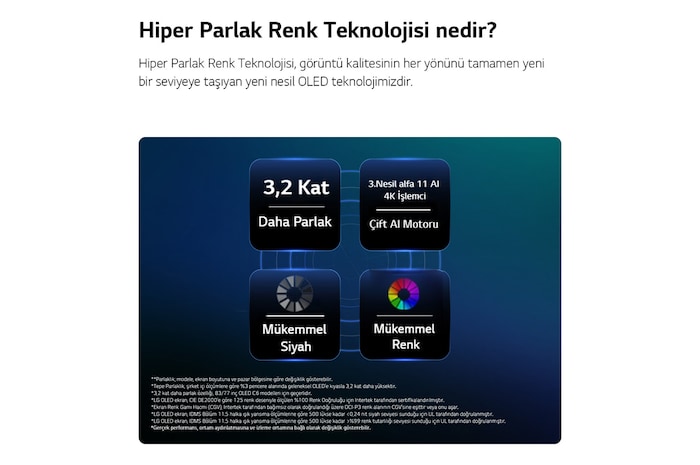 LG OLED evo AI C6, Hiper Parlak Renk Teknolojisi ile Mükemmel Siyah, Mükemmel Renk, 3,2 kat daha parlak ekran ve Çift AI Motorlu 3.Nesil alfa 11 AI 4K İşlemci sunar.