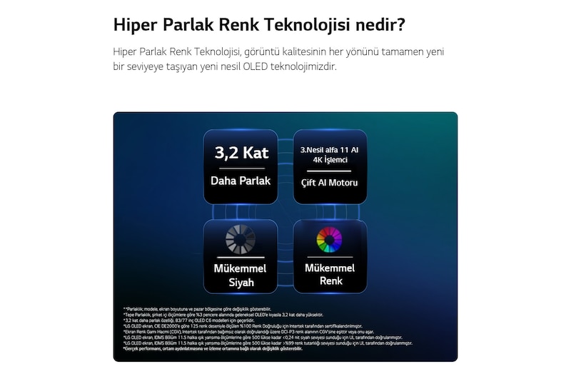 LG OLED evo AI C6, Hiper Parlak Renk Teknolojisi ile Mükemmel Siyah, Mükemmel Renk, 3,2 kat daha parlak ekran ve Çift AI Motorlu 3.Nesil alfa 11 AI 4K İşlemci sunar.