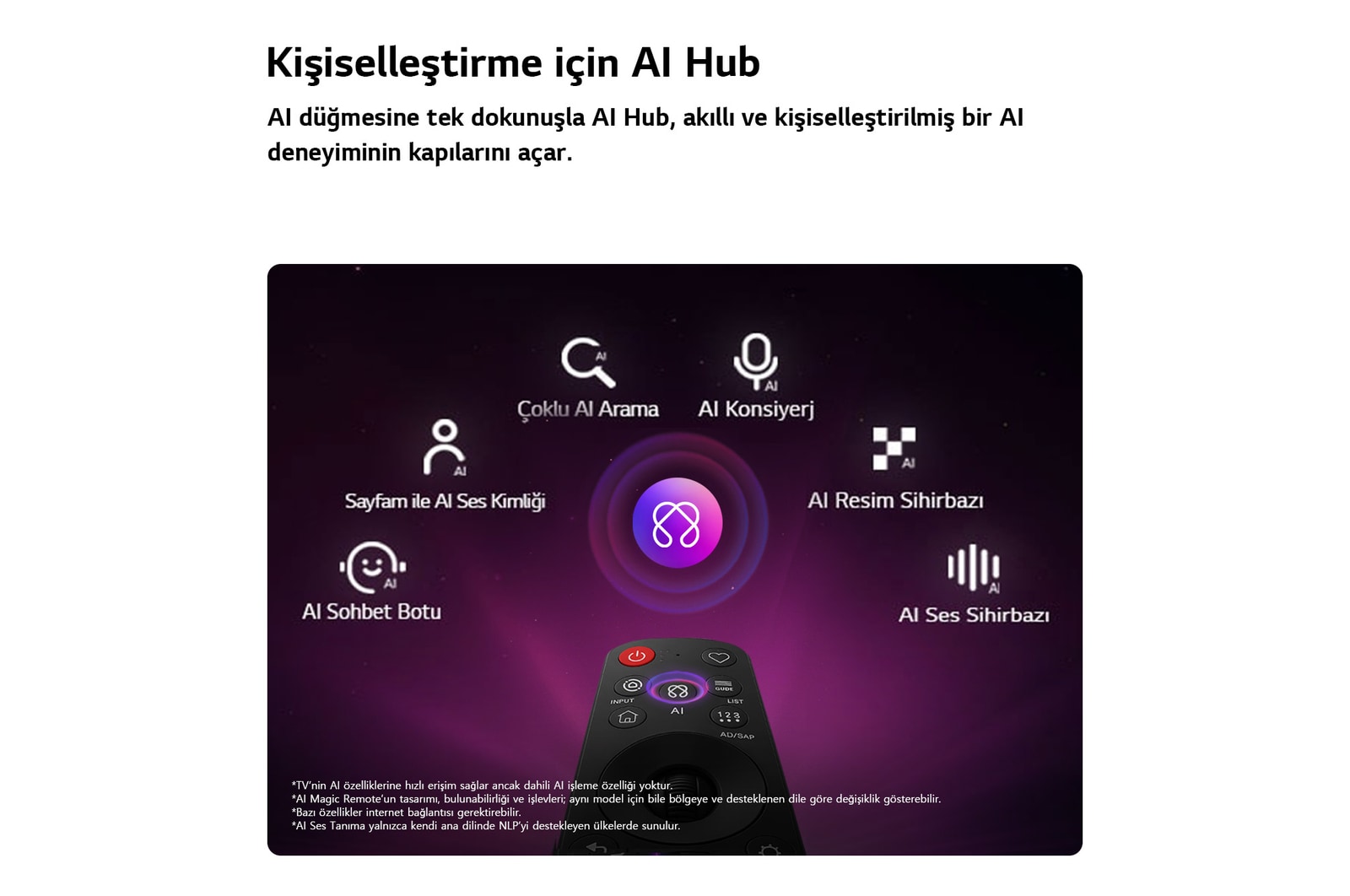LG OLED evo AI C6, kişiselleştirme için AI Hub’a sahiptir; uzaktan kumandanın üzerinde yer alan AI simgesi, Çoklu AI Arama, AI Konsiyerj, Sayfam özellikli AI Ses Kimliği, AI Sohbet Botu, AI Resim Sihirbazı ve AI Ses Sihirbazı etiketleriyle çevrilidir.